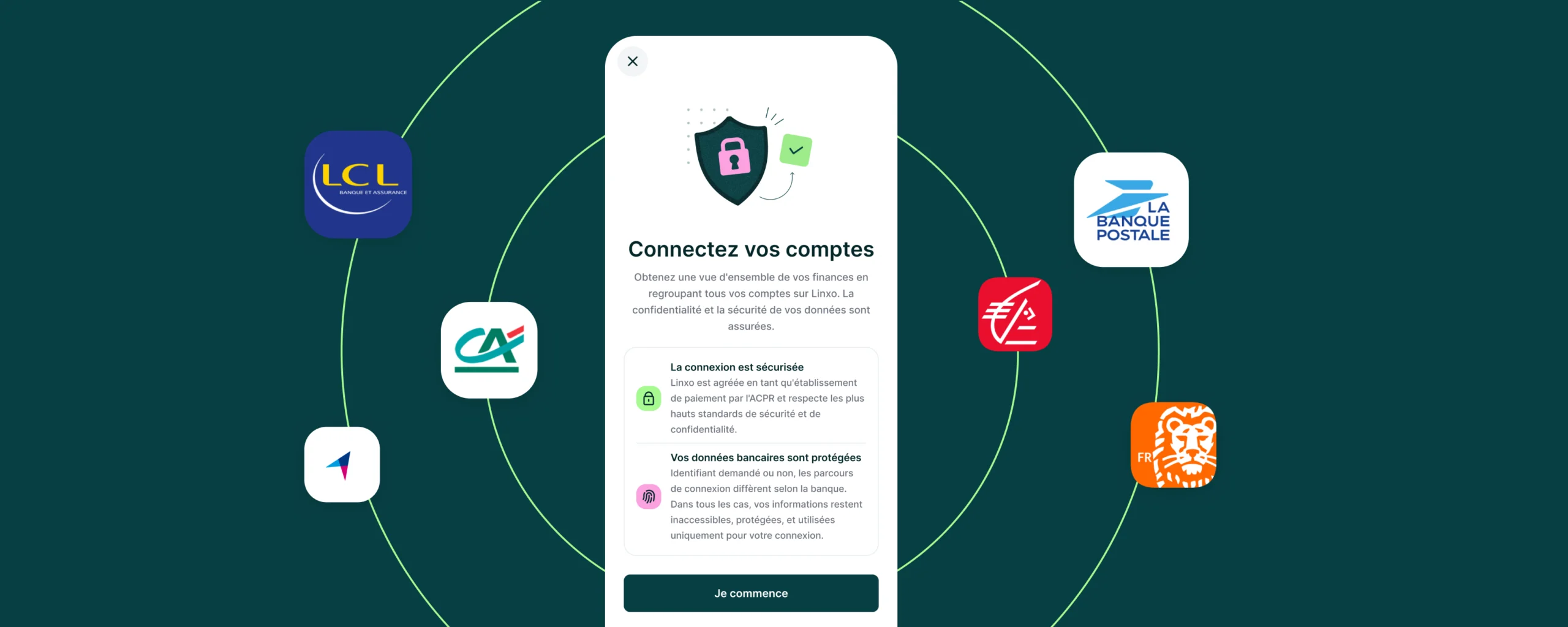Screen de l'étape de connexion du compte bancaire pour des agrégateurs bancaires et des exemples de banques comme LCL, Crédit Agricole, La Banque Postale,