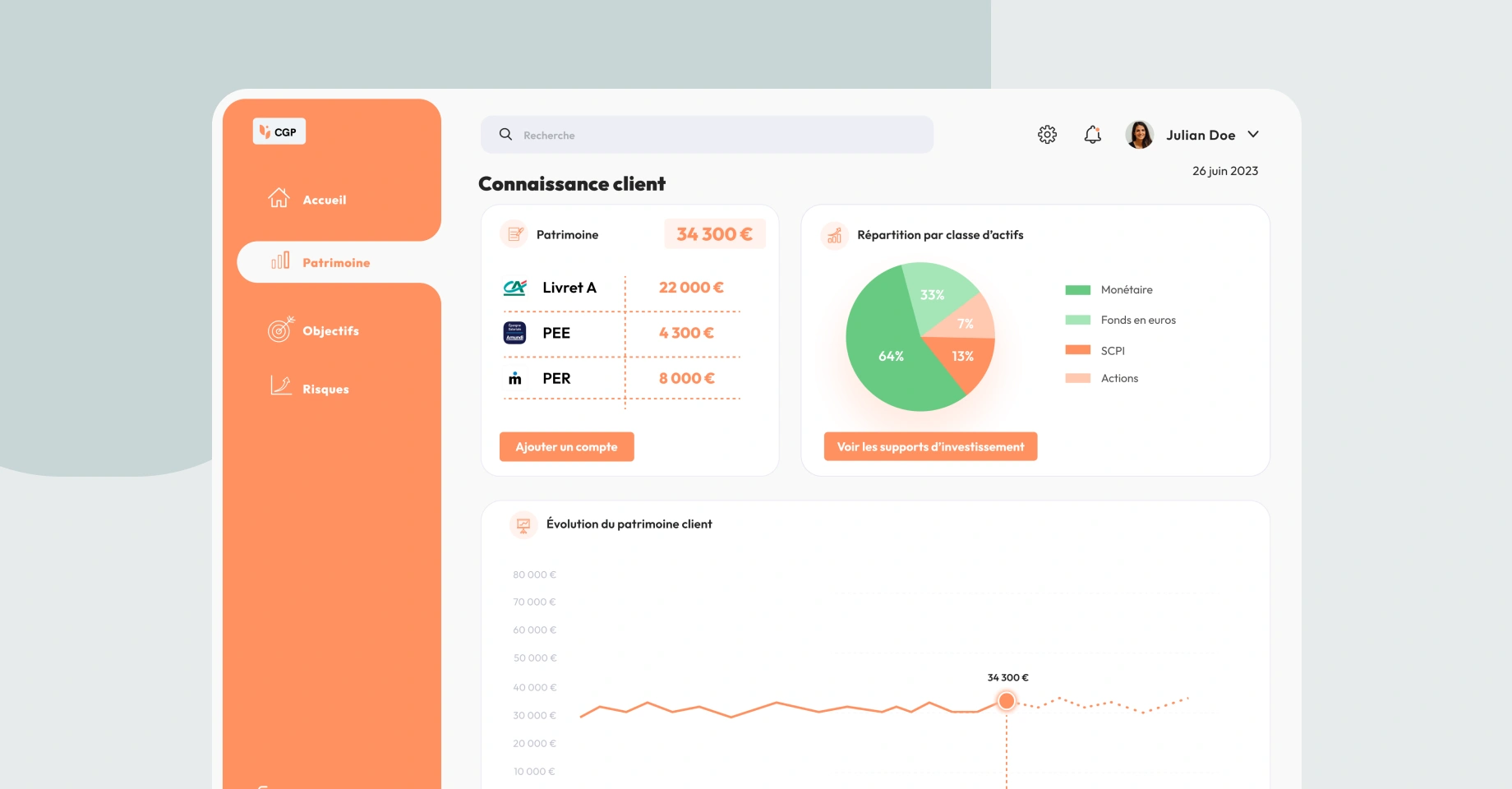 Dashboard de Linxo Wealth du point de vu du Conseiller de Gestion Patrimoine (CGP) sur le dossier de son client, sur ses avoirs au jour le jour et une analyse des paiements réguliers et des flux financiers. 

