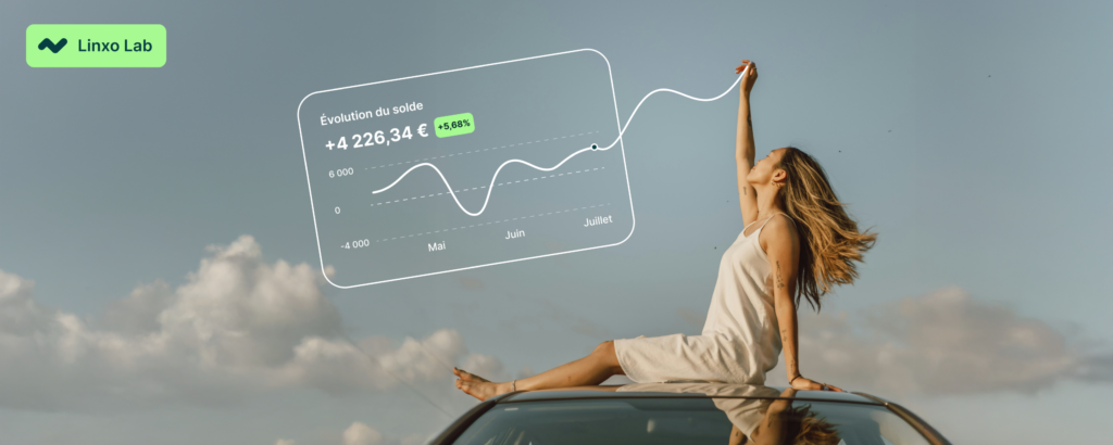 Visuel sur la liberté financière grâce à l'application Linxo Lab