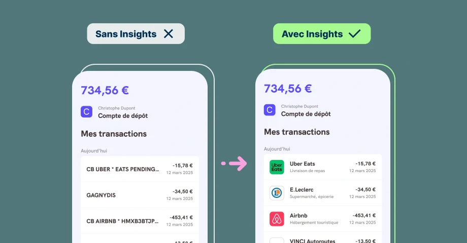 Screen des transactions bancaire avant et après l'enrichissement des libellés bancaires avec la solution Linxo Insights.